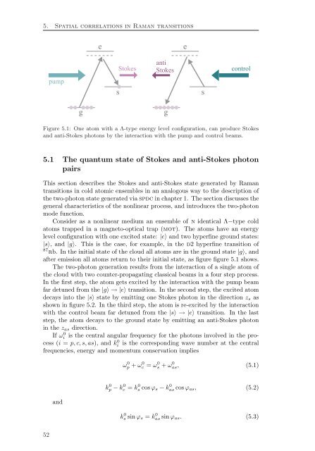 Spatial Characterization Of Two-Photon States - GAP-Optique