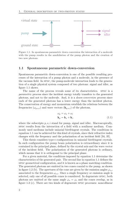 Spatial Characterization Of Two-Photon States - GAP-Optique