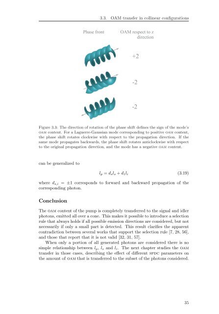 Spatial Characterization Of Two-Photon States - GAP-Optique