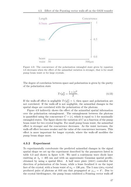 Spatial Characterization Of Two-Photon States - GAP-Optique