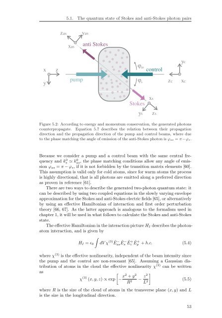 Spatial Characterization Of Two-Photon States - GAP-Optique