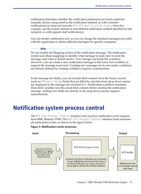 BMC Remedy IT Service Management Notification Engine Guide