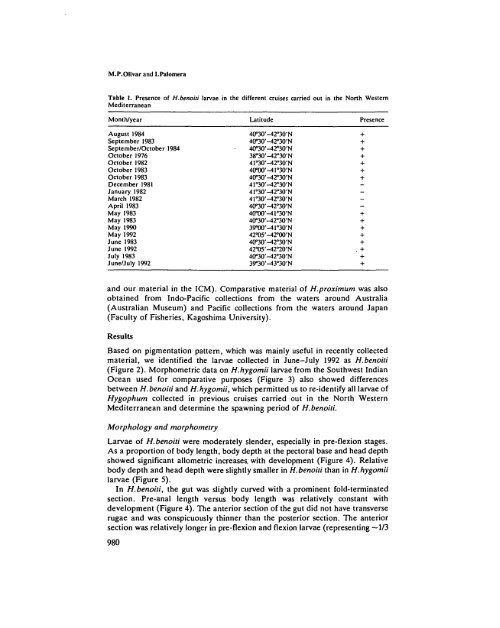 Ontogeny and distribution of Hygophum benoiti (Pisces ...