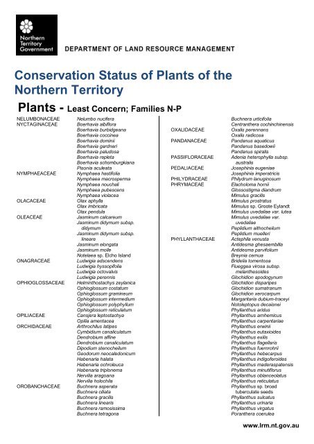 Conservation Status of Plants of the Northern Territory