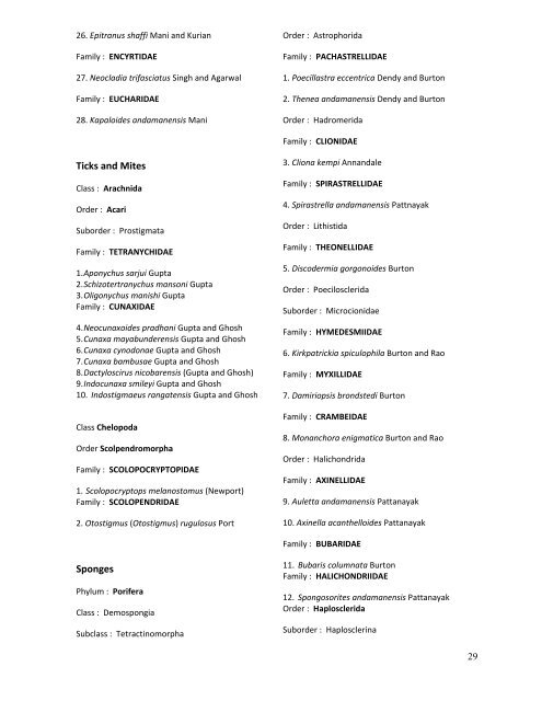 Endemic Fauna of Andaman and Nicobar Islands Bay of Bengal