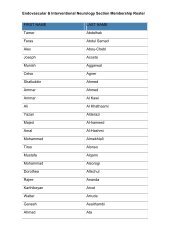 Section Membership Roster