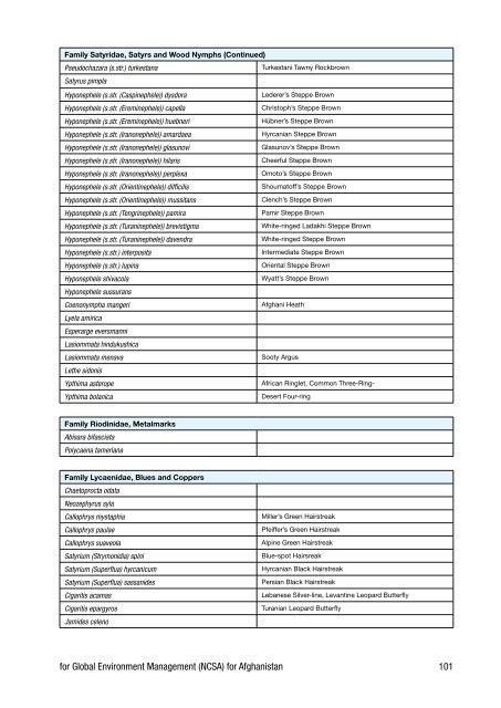 Biodiversity Profile of Afghanistan - Disasters and Conflicts - UNEP