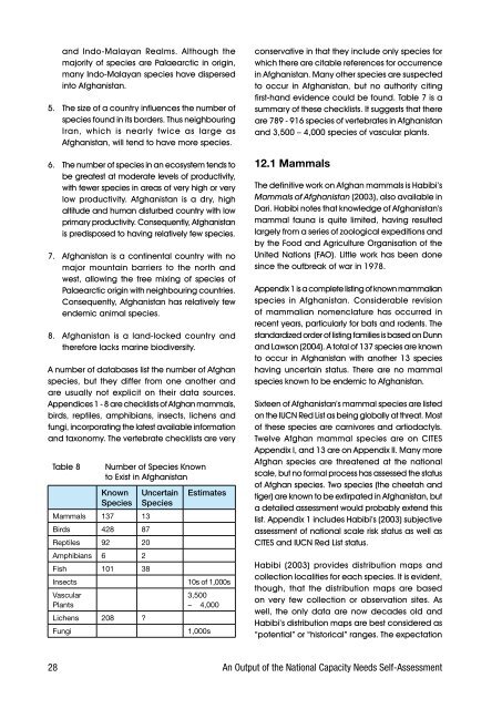 Biodiversity Profile of Afghanistan - Disasters and Conflicts - UNEP