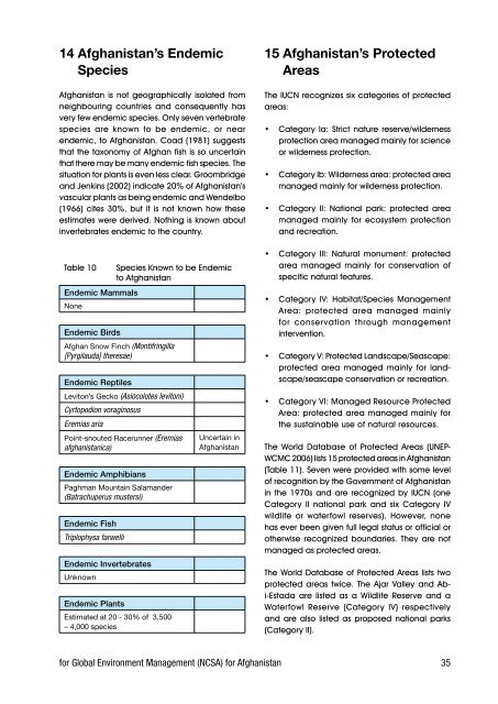 Biodiversity Profile of Afghanistan - Disasters and Conflicts - UNEP