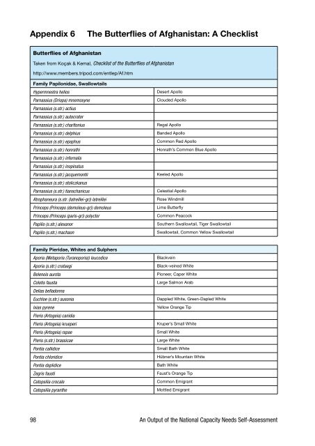 Biodiversity Profile of Afghanistan - Disasters and Conflicts - UNEP