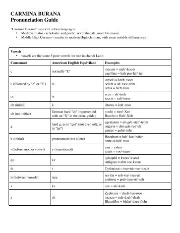 CARMINA BURANA Pronunciation Guide