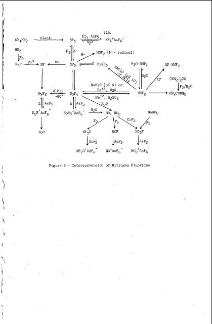 secondary cells with lithium anodes and immobilized fused_salt