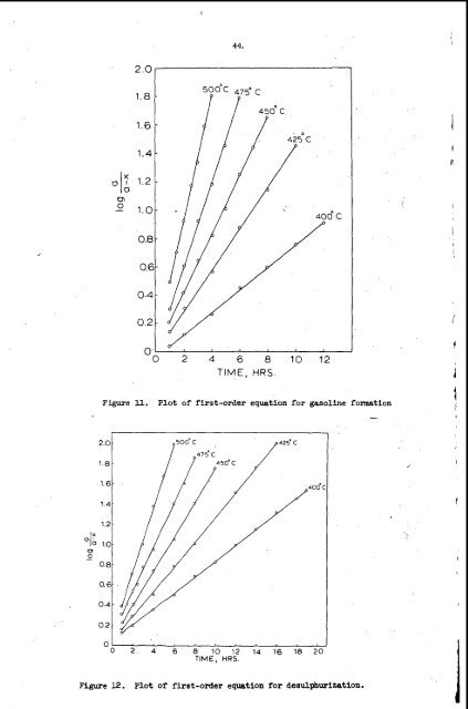 secondary cells with lithium anodes and immobilized fused_salt