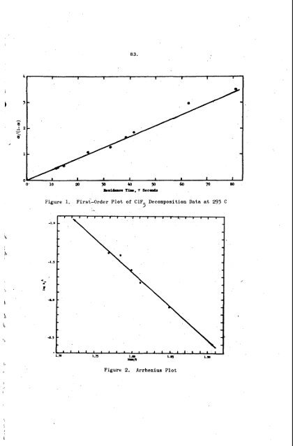 secondary cells with lithium anodes and immobilized fused_salt