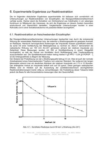 6. Experimentelle Ergebnisse zur Reaktivextraktion