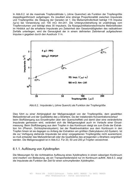 6. Experimentelle Ergebnisse zur Reaktivextraktion