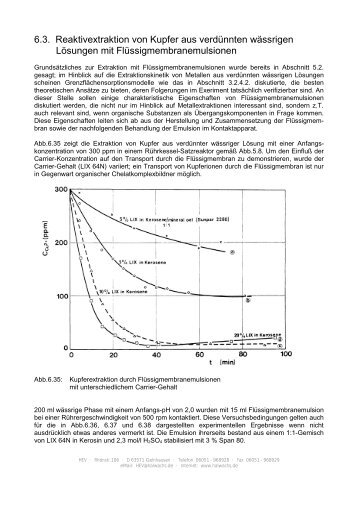 6.3. Reaktivextraktion von Kupfer aus verdünnten wässrigen ...