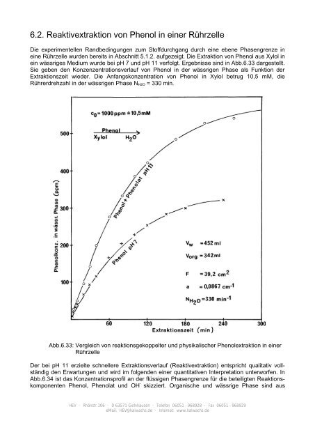 6.2. Reaktivextraktion von Phenol in einer Rührzelle