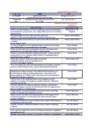 Researcher Name Research Title Mohamed M. El- Habbak Effects ...