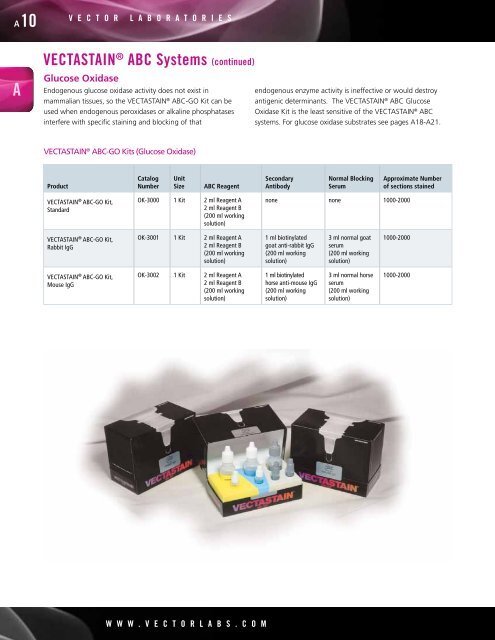 VectorCatalog2012.pdf? - Vector Laboratories