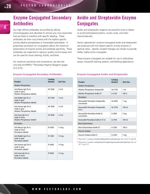 VectorCatalog2012.pdf? - Vector Laboratories