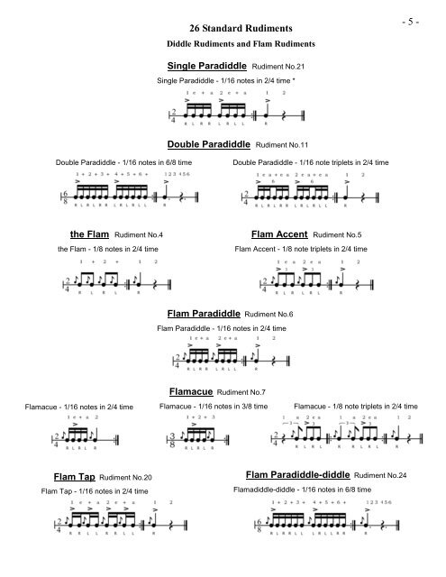 Drum Rudiments Chart