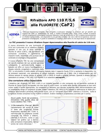 alla FLUORITE (CaF2) - Unitron Italia