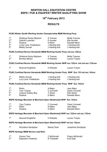 Results - Newton Hall Equitation Centre