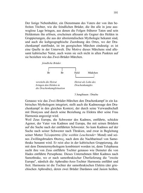 Der Drachenkampf.pdf - Horst Südkamp - Kulturhistorische Studien