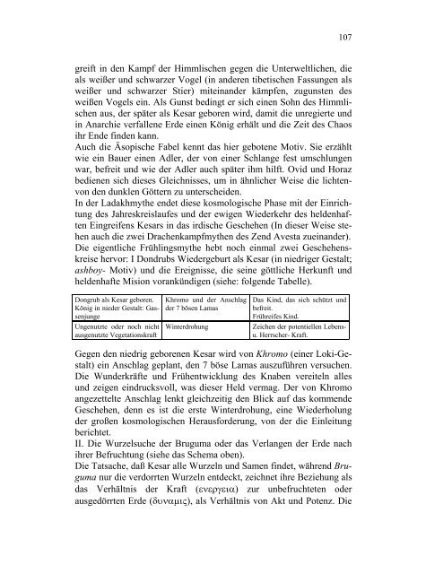 Der Drachenkampf.pdf - Horst Südkamp - Kulturhistorische Studien