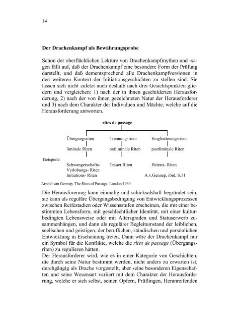 Der Drachenkampf.pdf - Horst Südkamp - Kulturhistorische Studien