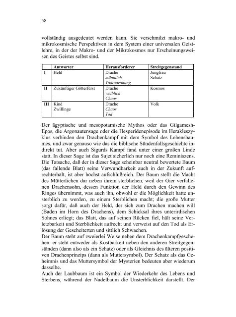 Der Drachenkampf.pdf - Horst Südkamp - Kulturhistorische Studien