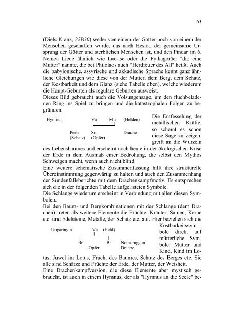 Der Drachenkampf.pdf - Horst Südkamp - Kulturhistorische Studien