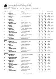 Hamburg-Norderstedt,PLS vom 23.-25. - im Hamburger Reiterverein ...