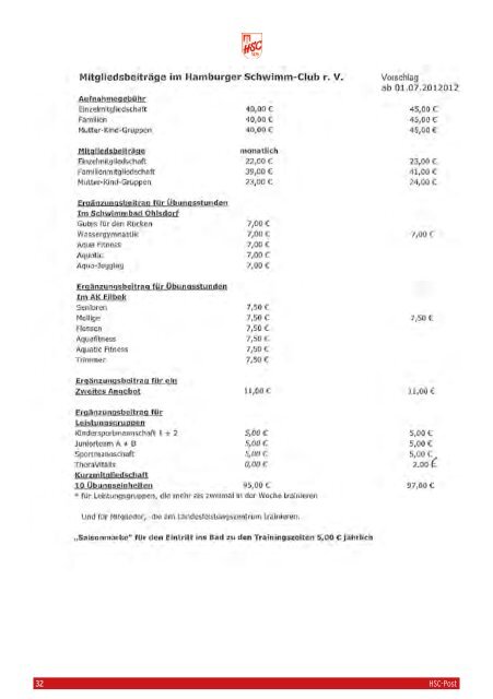 HSC POST 1/2012 - Hamburger Schwimm-Club von 1879 e.V.