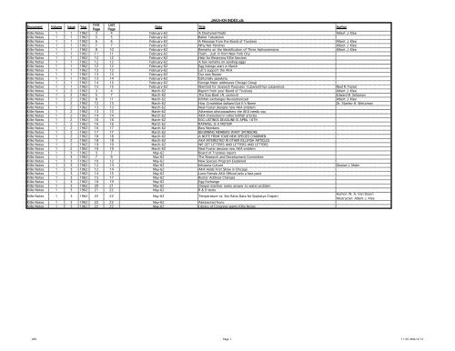 JAKA-KN INDEX - American Killifish Association