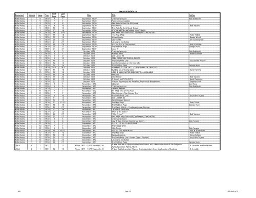 JAKA-KN INDEX - American Killifish Association