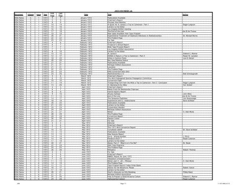 JAKA-KN INDEX - American Killifish Association