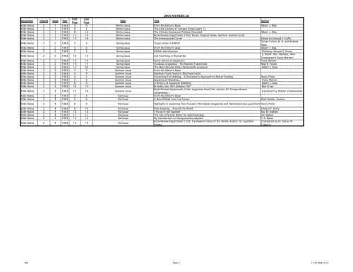 JAKA-KN INDEX - American Killifish Association