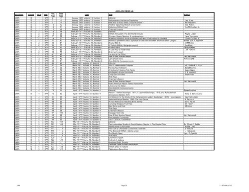 JAKA-KN INDEX - American Killifish Association