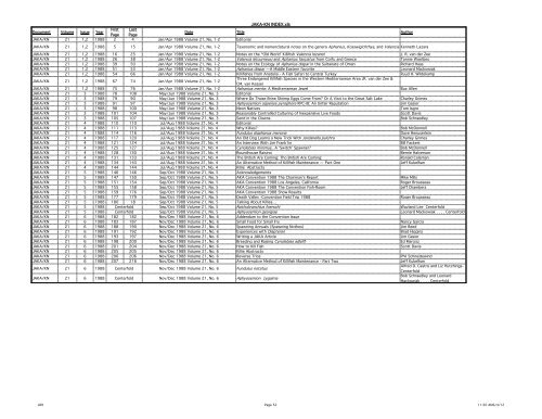 JAKA-KN INDEX - American Killifish Association