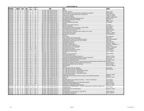 JAKA-KN INDEX - American Killifish Association