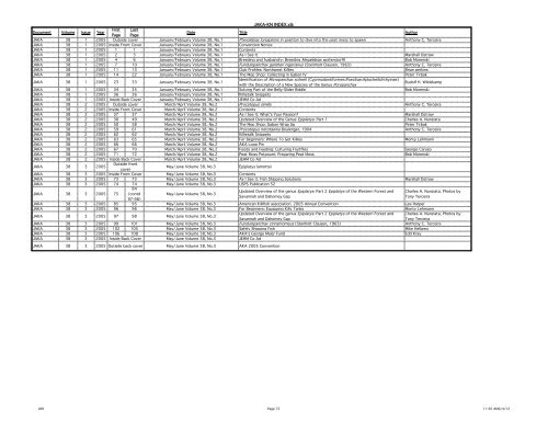 JAKA-KN INDEX - American Killifish Association