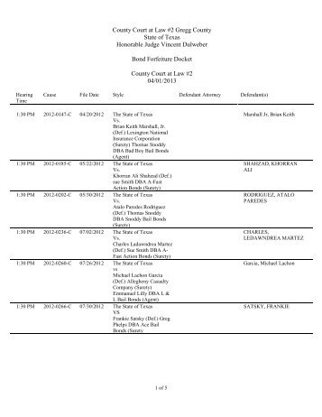 County Court at Law #2 Gregg County State of Texas Honorable ...