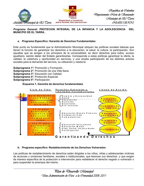 Plan de Desarrollo Municipal - El Tarra