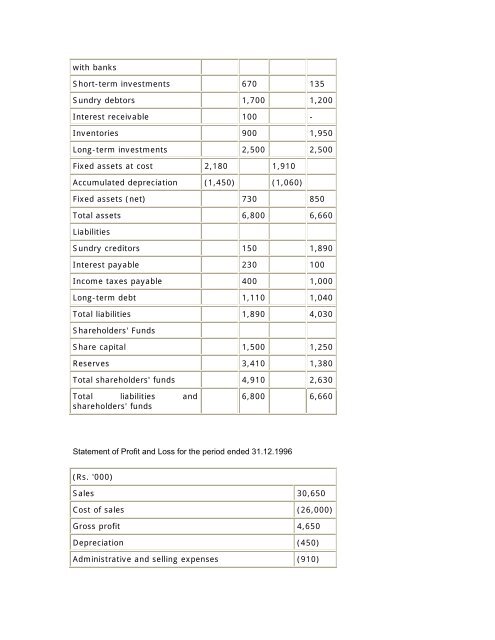 Accounting Standards 1-29 - Seth & Associates