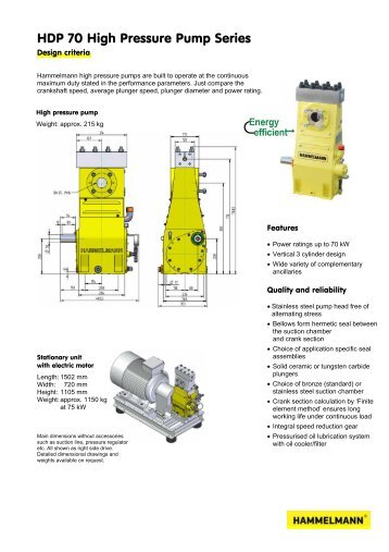 HDP 70 High Pressure Pump Series - Hammelmann