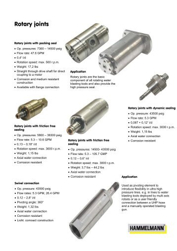 Rotary joints - Hammelmann