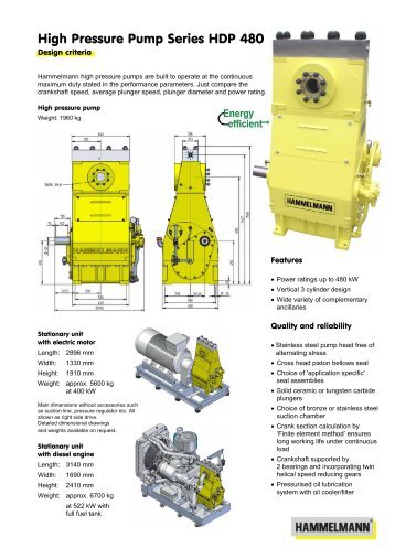 HDP 480 (101 kB) - Hammelmann