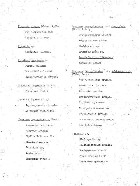 HOST INDEX OF SPECIES DEPOSITED IN THE MYCOLOGICAL ...